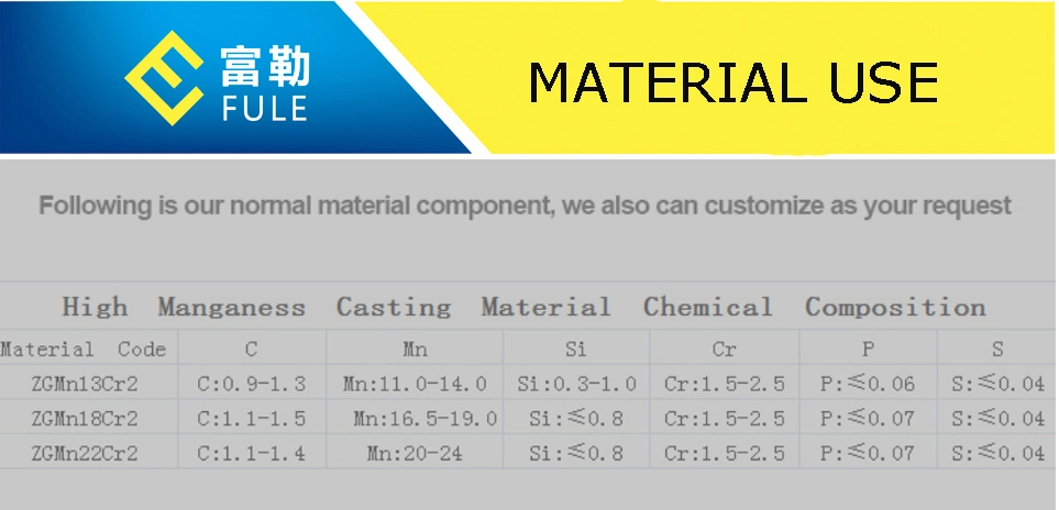 High Manganese Shredder Hammer for Metal Crusher